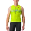 Image de Castelli Maillot triathlon Free 2