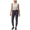 Image de Castelli Cuissard Long Sans Bretelles Velocissima XS