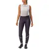 Image de Castelli Collant Velocissima