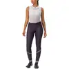Image de Castelli Collant Velocissima