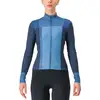 Image de Castelli Maillot manches longues femme Unlimited Thermal
