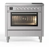 Image de Piano Induction Fratelli Fbi095wm3/ss Inox