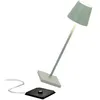 Image de ZAFFERANO Poldina PRO Micro Lampe à poser Sage