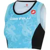 Image de Castelli Maillot De Triathlon Sans Manches Free S
