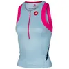 Image de Castelli Maillot De Triathlon Sans Manches Free S