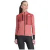 Image de Sportful Veste Supergiara Gore-tex Infinium  XS