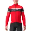 Image de Castelli Veste hiver Scorpione 2