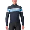 Image de Castelli Veste hiver Scorpione 2