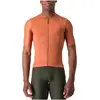 Image de Castelli Maillot manches courtes Espresso