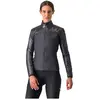 Image de Castelli Veste Puffy Unlimited 2 S