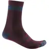 Image de Castelli Chaussettes de cyclisme Alpha 18