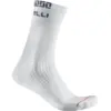 Image de Castelli Chaussettes hiver Bandito Merino