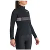 Image de Sportful Veste Neo 2 S