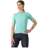 Image de Castelli Maillot à Manches Courtes Anima 4 XL
