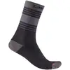 Image de Castelli Chaussettes Simbolo 15