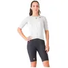Image de Castelli Cuissard Sans Bretelles Free Aero Rc S XS