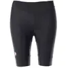 Image de Castelli Cuissard Sans Bretelles Prima 2 XL