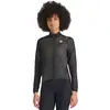 Image de Sportful Veste de pluie vélo femme Aqua Light