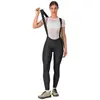 Image de Castelli Collants De Cyclisme Unlimited Dt S