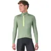 Image de Castelli Maillot manches longues Entrata Thermal