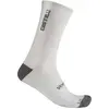 Image de Castelli Chaussettes Venti Soft Merino EU 35-39