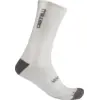 Image de Castelli Chaussettes hiver Venti Soft Merino