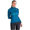 Image de Sportful Veste Neo 2 XS
