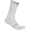 Image de Castelli Chaussettes Fast Feet 4 EU 44-47