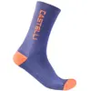 Image de Castelli Chaussettes Sweetspot 20 Thermal EU 40-43