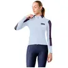 Image de Castelli Veste Sweetspot S