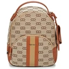 Image de Sac a dos Liu Jo  AA5157 BACKPACK P28730536