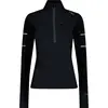 Image de Cmp Veste 32l3996 2XS