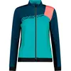 Image de Cmp Veste 32l4046p XS
