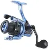 Image de Herculy Moulinet Spinning Gass