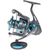 Image de Hart Moulinet Spinning Capricorn