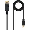 Image de Nanocable Adaptateur Hdmi Vers Mini Displayport 10.15.2402 2 M