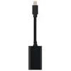 Image de Nanocable Adaptateur Mini Displayport-svga 15 Cm