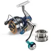 Image de Zunzun Moulinet Spinning Vic