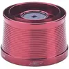 Image de Rely Bobine De Rechange Csc Type 1.5 Conical
