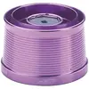 Image de Rely Bobine De Rechange Csc Type 1.5 Conical