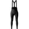 Image de Gobik Cuissard long pour femmes Absolute 7.0