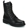 Image de Boots Panama Jack  FRISIA M66990131