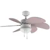 Image de Cecotec Ventilateur De Plafond Energysilence Aero 3600 Vision Purple