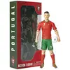 Image de Banbo Toys Portugal Cristiano