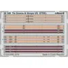 Image de Eduard Tie Downs & Straps US STEEL