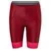 Image de Agu Cuissard Sans Bretelles Prime Trend XS