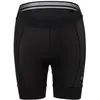 Image de Agu Cuissard Sans Bretelles Shorty Essential Ii XS