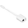 Image de Adaptateur Multiple Sonos Blanc