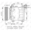 Image de Compresseur De Climatisation Nrf 32267