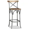 Image de Tabouret de bar Bois de manguier massif